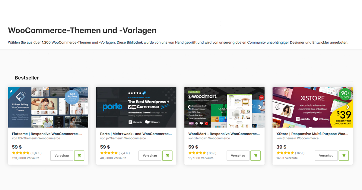 5 Meistverkauften Wordpress Woocommerce Themes