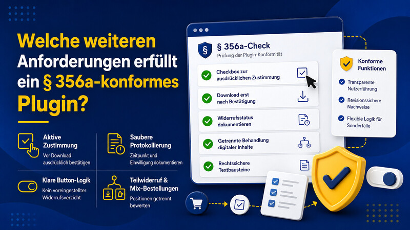 Anforderungen 356a Konformes Plugin Widerruf Button
