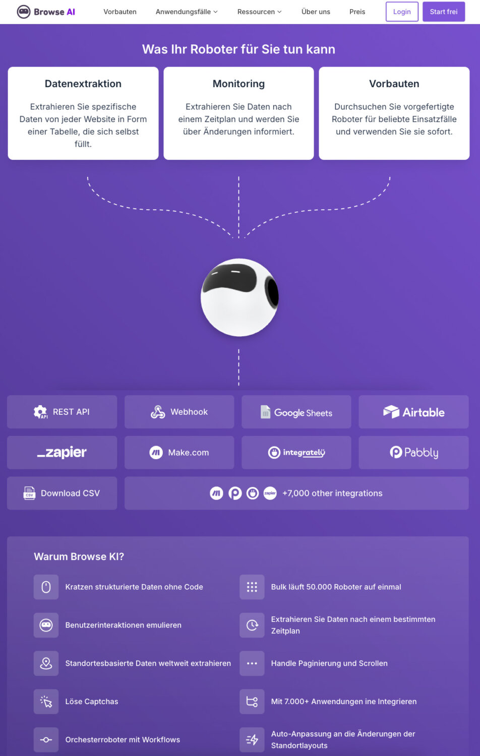 Browse Ai Website Scraping Webseite Auslesen Kopieren Extrahieren Analysieren Automatisch Text Bild Preise Inhalte Shop Blog