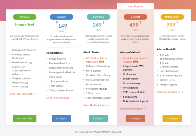 Dokan Preise Multi Vendor Marktplatz