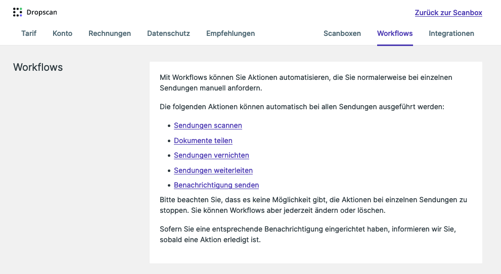 Dropscan Workflows Prozesse Briefe Scannen