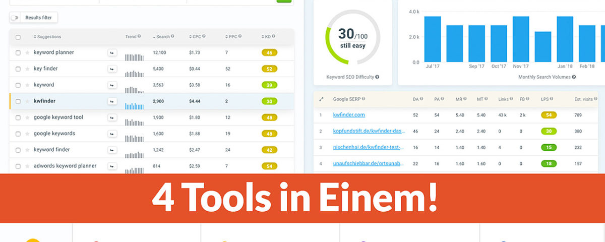 Kwfinder Keyword Recherche Tool Keywords Finden Onlinemarketing Seo Tool