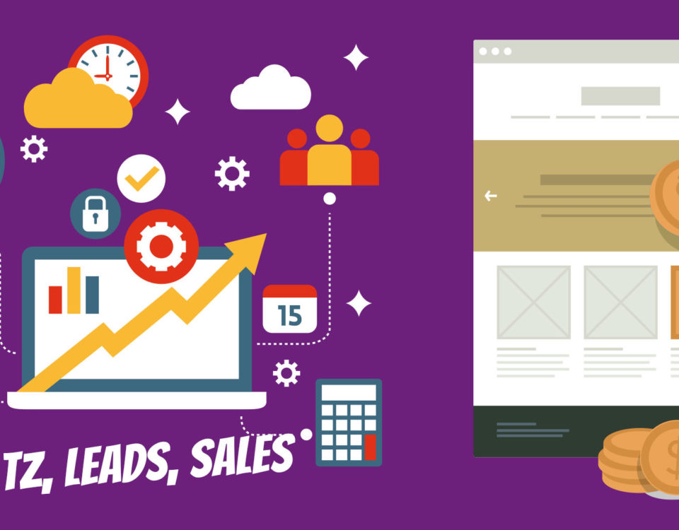 Landingpages Leadpages Salespages Website Sales Funnel