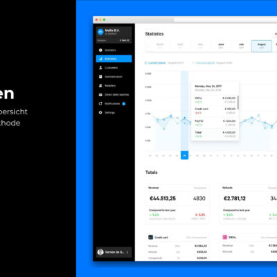 Mollie Bezahlsystem Zahlungsart Zahlungsmethode Statistik Controlling