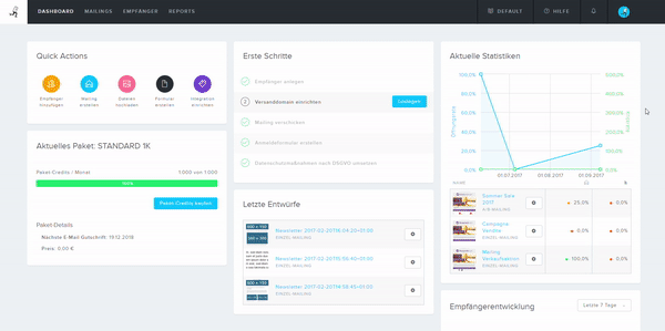 Newsletter2go Newsletter System Integration WordPress Woocommerce Cms Shopsysteme