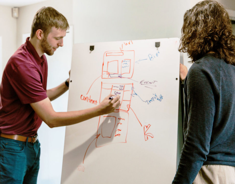 Online Marketing Funnel Conversion Optimization Landing Page Leadpages Sales Pages