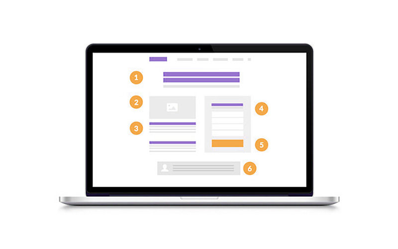 Perfekte Landingepage Aufbau Conversion Trust Perfekte Landingepage Aufbau Conversion Trust