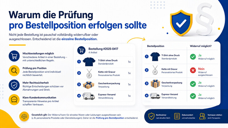Widerrufsbutton Produkte Mit Gravur Text Plot Motiv Foto Bestellposition Pruefen Wichtig