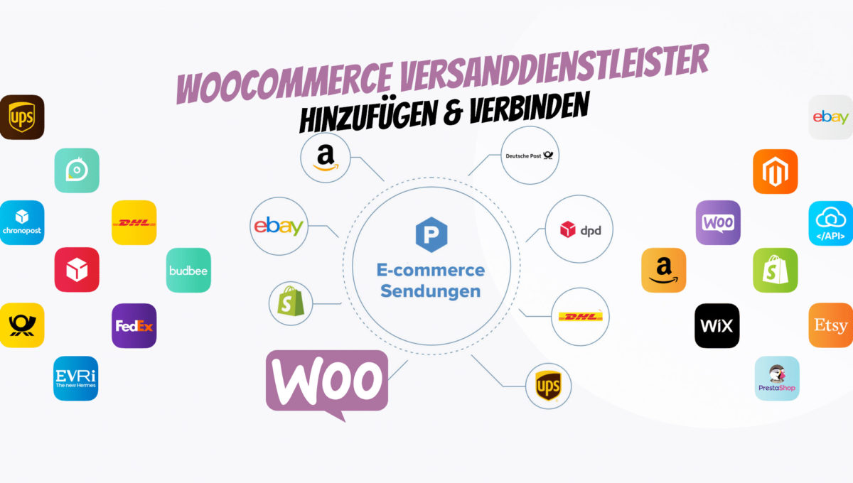 Woocommerce Versanddienstleister Hinzufuegen Verbinden Paketdienst Versandschnittstelle