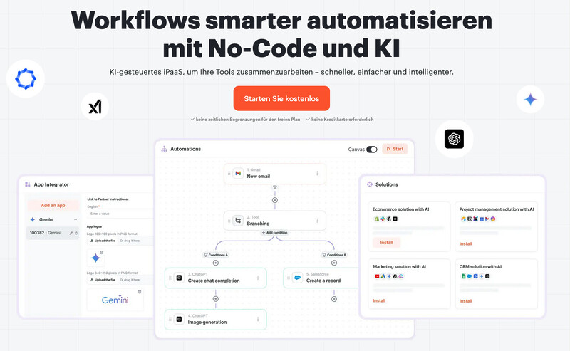 Zapier Alternative Albato Make Workflow Automatisierung